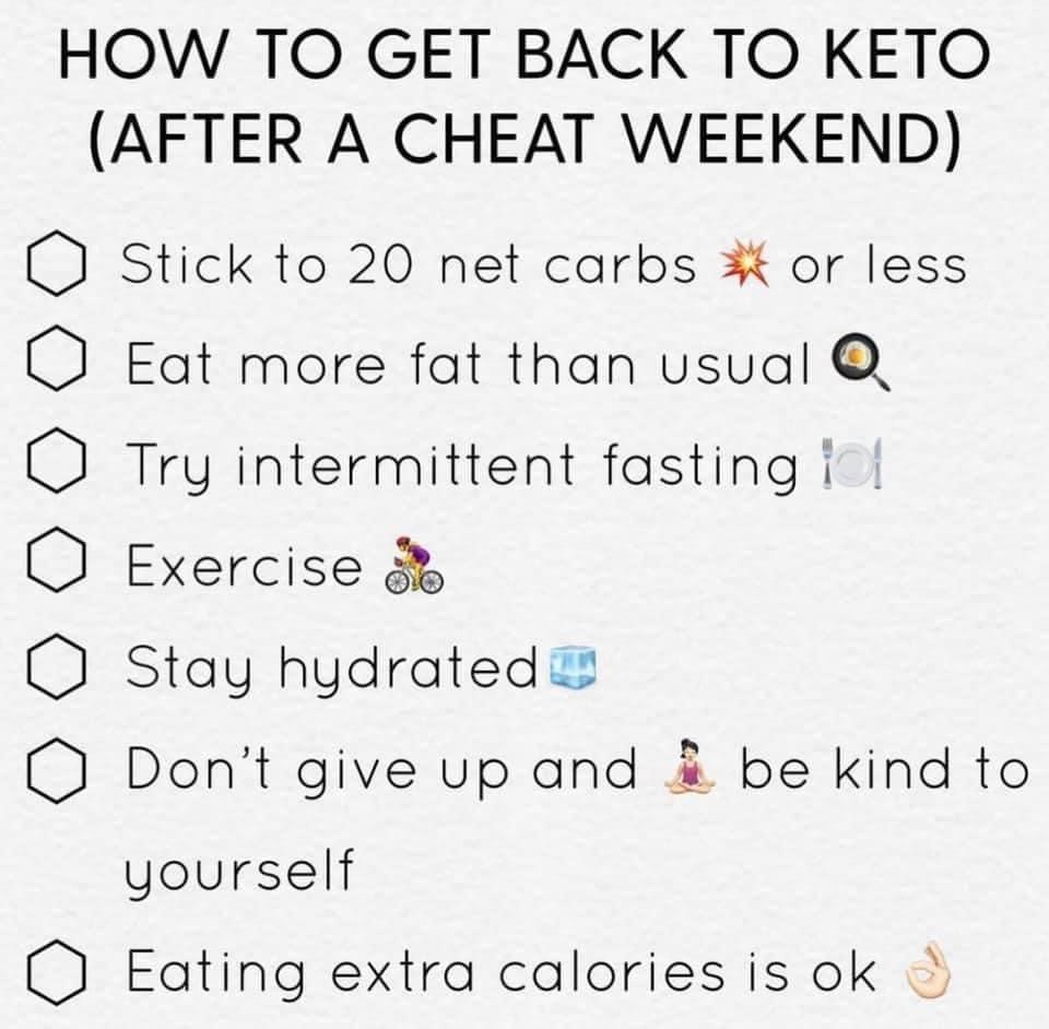 Back on track after the&nbsp;holidays!